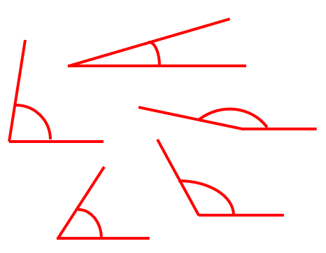 selection of angles